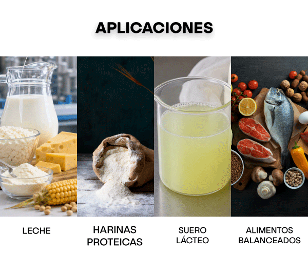 Aplicaciones determinación de proteína