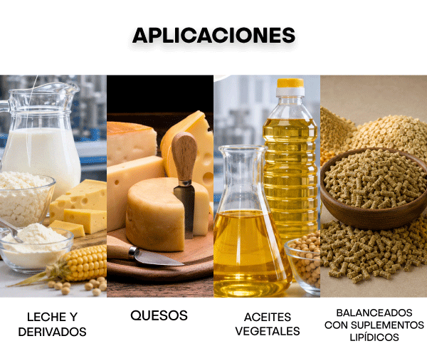 Aplicaciones para determinación de grasas